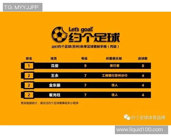 重庆足球队意识表现分析与联赛前景展望 重庆足球队意识表现分析与联赛前景展望